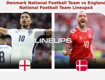 Denmark National Football Team vs England National Football Team Lineups